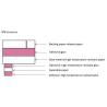 Buy cheap Paper Industry Single Side Adhensive Tape, Pink Water Soluble Splicing Tape for Coating, Printing, Film from wholesalers