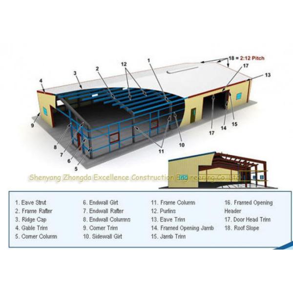 prefabricated warehouse hangar workshop building light steel structure