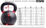 Free Weights Training Exercise Gym Kettlebell