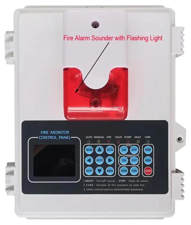 LinkZone Automatic Fire Fighting Equipment 0.6MPa Fire Protection Monitor 220V