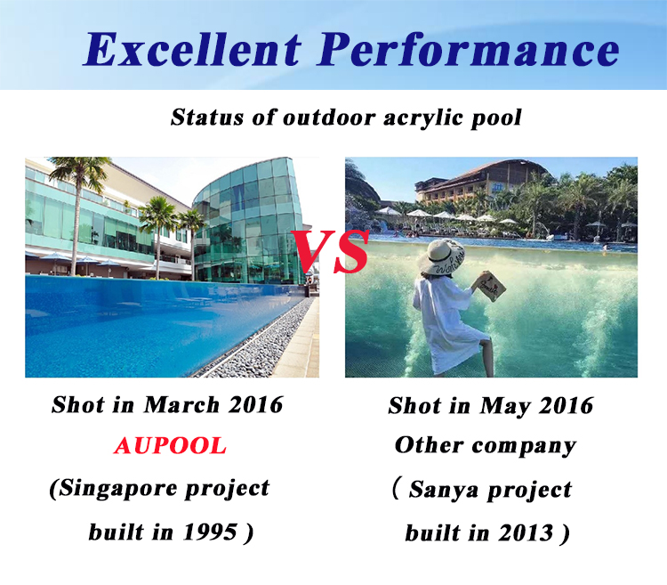 High Functionality Outdoor Non-yellowing Swimming Pool Acrylic Panel