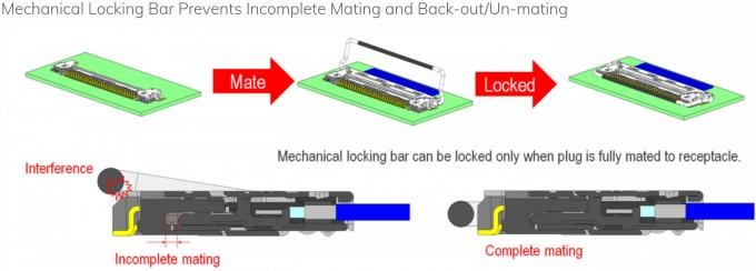 150mm Length LVDS Micro Coaxial Cable IPEX 0.4mm 20453z-030 SD to 20347 With Mechanical Lock