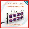 Buy cheap full pectrum 2016 hydroponics 300w plant grow led lights, panel grow led lights, from wholesalers