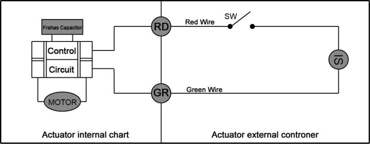 DC12V Baseboard Zone Valve , 3 Way Zone Valve With Actuator Motor