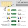 Buy cheap ETL AC100V Quantum Board Led Grow Lights from wholesalers