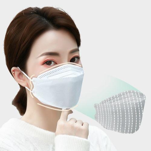Buy cheap Fish Mouth Type KF94 Face Mask KN95 Civil Mask from wholesalers