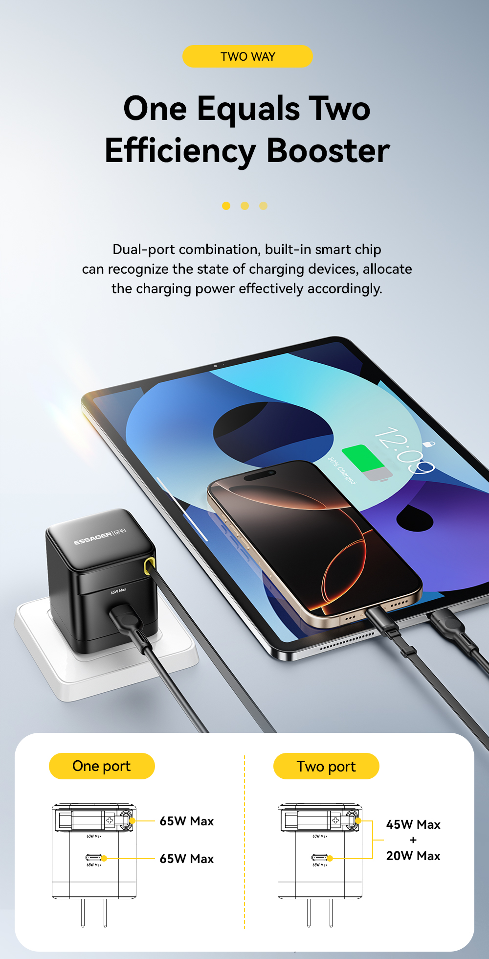 ESSAGER G652CU Series 65W Built-In USB-C Cable GaN USB-C Charger