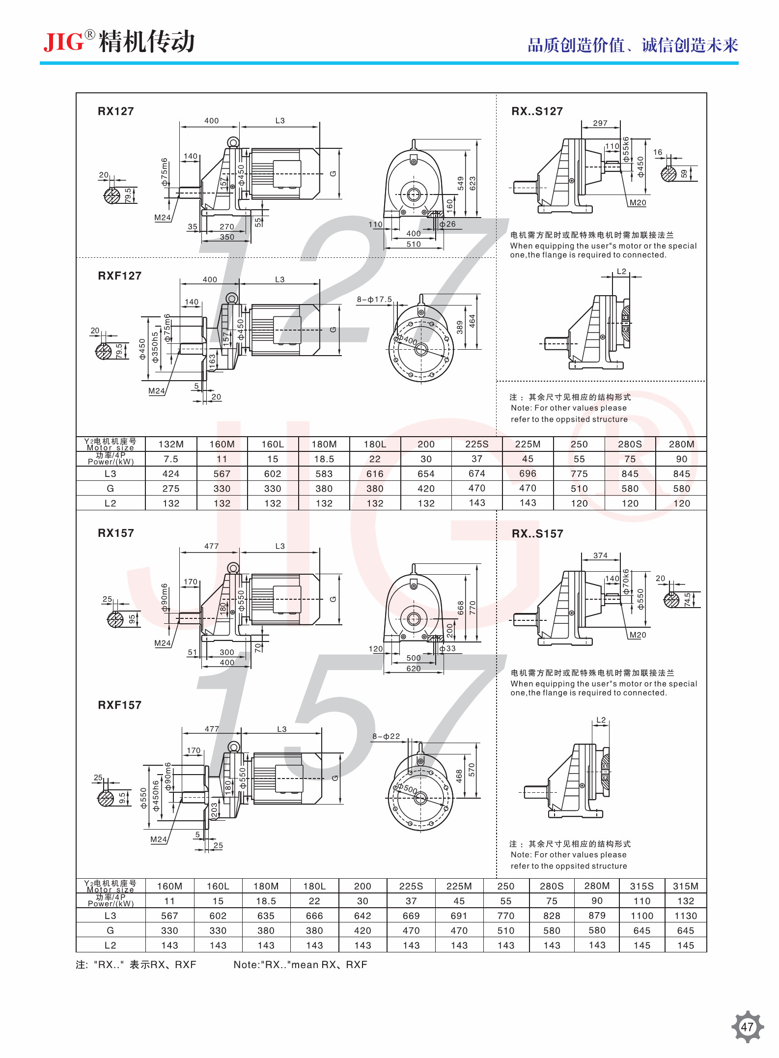 RX Rigid Tooth Flank Helical Gear Units