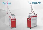 Tatoo Removal,Acne Treatment,Skin Rejuvenation,High Intensity Energy,ISO
