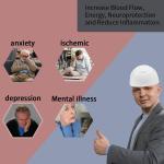 Transcranial Magnetic Stimulation RTMS For Brain Therapy