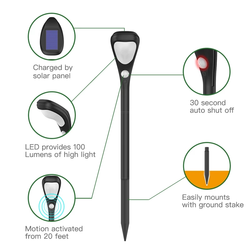 2 Modes 750mAH Super Bright Solar Landscape Lights / 6000-7000K Solar Lawn Spotlight