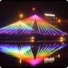 Buy cheap LED Secondary Packaging Point Light Outdoor High Brightness DC24V 1000lm from wholesalers