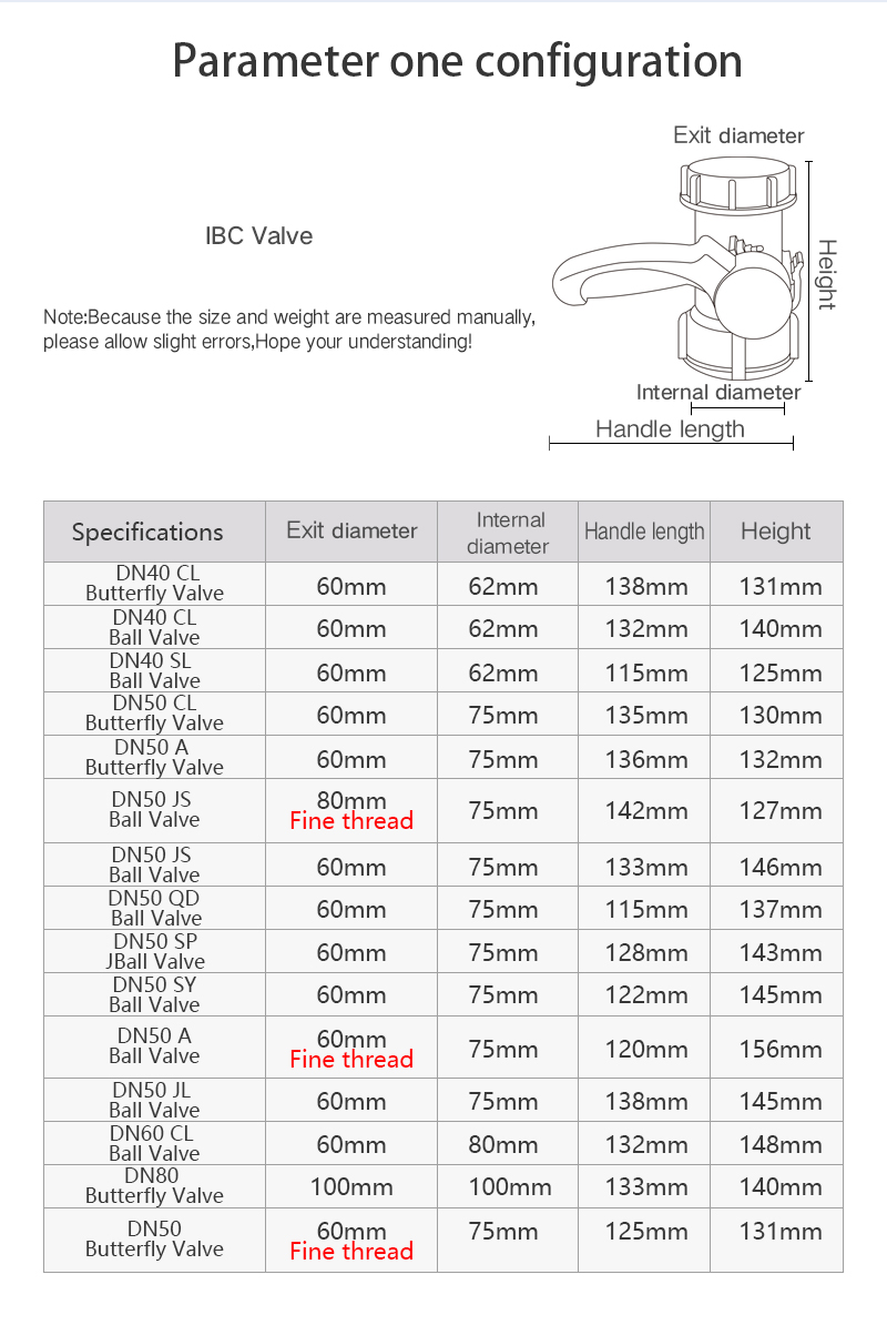 HDPE Body Material DN80 Butterfly Valve perfect for UMETASS Food Grade IBC Tank 100MM