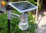 Bridgelux Outdoor LED Yard Lights 6 Work Modes With 2.5m Mounting Height