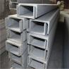 Buy cheap High Strength Stainless Steel Profile 304 316 309 310s Stainless Steel Flat Rod from wholesalers