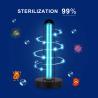 Buy cheap Commercial Irradiation Disinfecting Ozone 254nm Germicidal UV Light Lamp from wholesalers