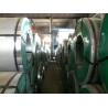 Buy cheap low carbon high nickel alloyed austenitic stainless steel 904L stainless steel coils , UNS N08904 2B finished from wholesalers