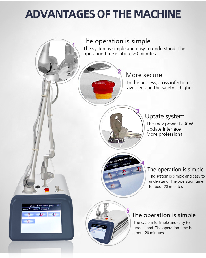 Commercial Co2 Laser Skin Resurfacing Machine 10600nm Adjustable Spot Size