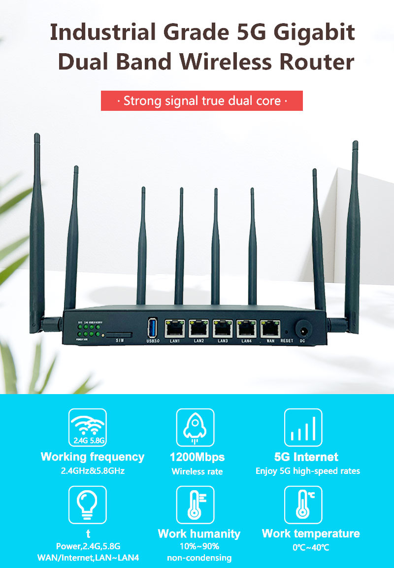 WS1208 4G 5G Dual Band Wifi Router 1200Mbps With Sim Card Slot