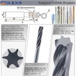 Customized Coating Carbide Reamer Straight Flute For Industrial