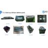 Buy cheap Plastic Case 20ah 24V LiFePO4 Batteries For LED Light from wholesalers