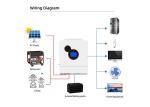 Electricity Power Hybrid Inverter 5kw 8kw 10kw 12kw Mppt Solar 48v Inverter Off