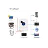 Buy cheap Electricity Power Hybrid Inverter 5kw 8kw 10kw 12kw Mppt Solar 48v Inverter Off Grid from wholesalers