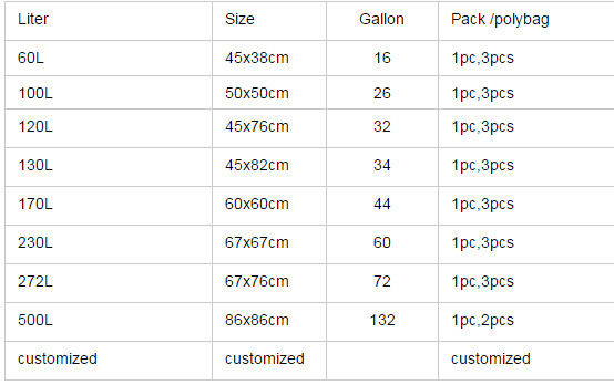 Rubbish Pop Up Biodegradable Garden Bags Waste Refuse Rubbish Grass Sack Outdoor Camping