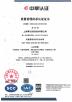 Shanghai Bohua Safety Device Co., Ltd Certifications