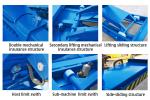 Hydraulic 3.5 Ton Scissor Alignment Lift Double Level Big Scissor Lift