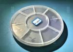 6 Inch 4H Silicon Carbide SiC Substrates Wafers For Device Epitaxial Growth