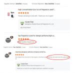 Fragrance Oils For Branded Perfume Oil Designer Perfume Oil