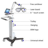 Buy cheap LLLT Diode Laser Hair Therapy Machine 650nm Helmet Anti Loss Treatment product