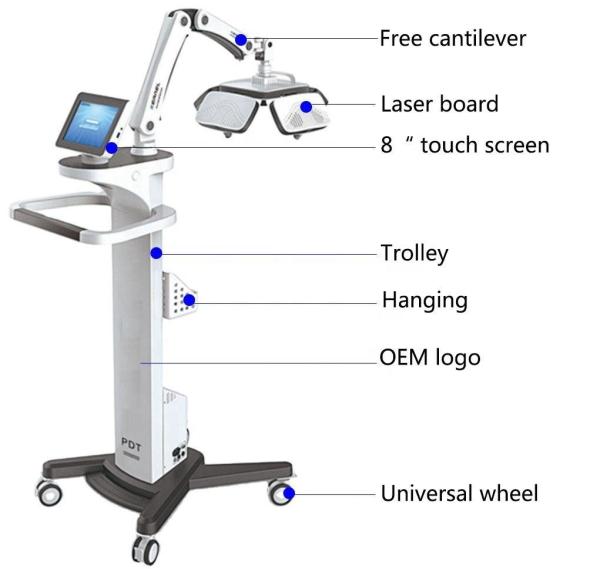 Buy cheap LLLT Diode Laser Hair Therapy Machine 650nm Helmet Anti Loss Treatment from wholesalers