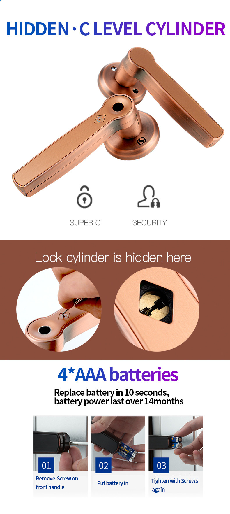 IP55 Smart Bedroom Door Lock