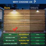 Solar Outdoor Waterproof Garden Lights Landscape Lights LED Fence Lights