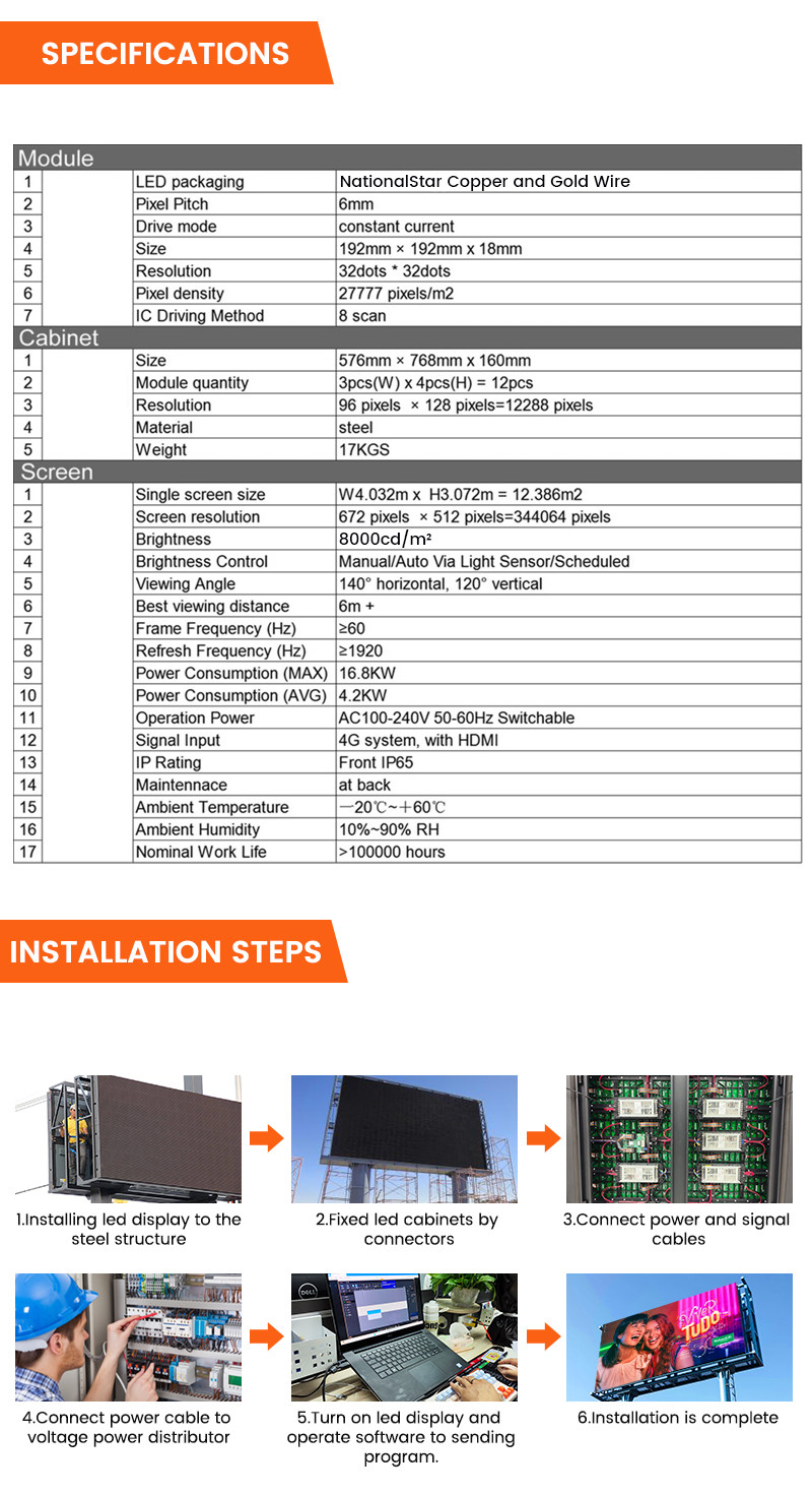 Customized high end design IP65 p6 8000nits steel led billboards for sale outdoor led billboard