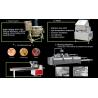 Buy cheap Siemen Motor 300KG/H Granola Bars Forming Machine from wholesalers