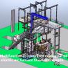 Buy cheap HOT1 Multifunctional Integrated Ecological DC Electric Arc Furnace Complete Equipment from wholesalers