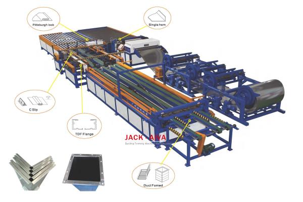 Buy cheap Square Duct Coil Line Auto Coil Line VII Metal Slitting Line from wholesalers