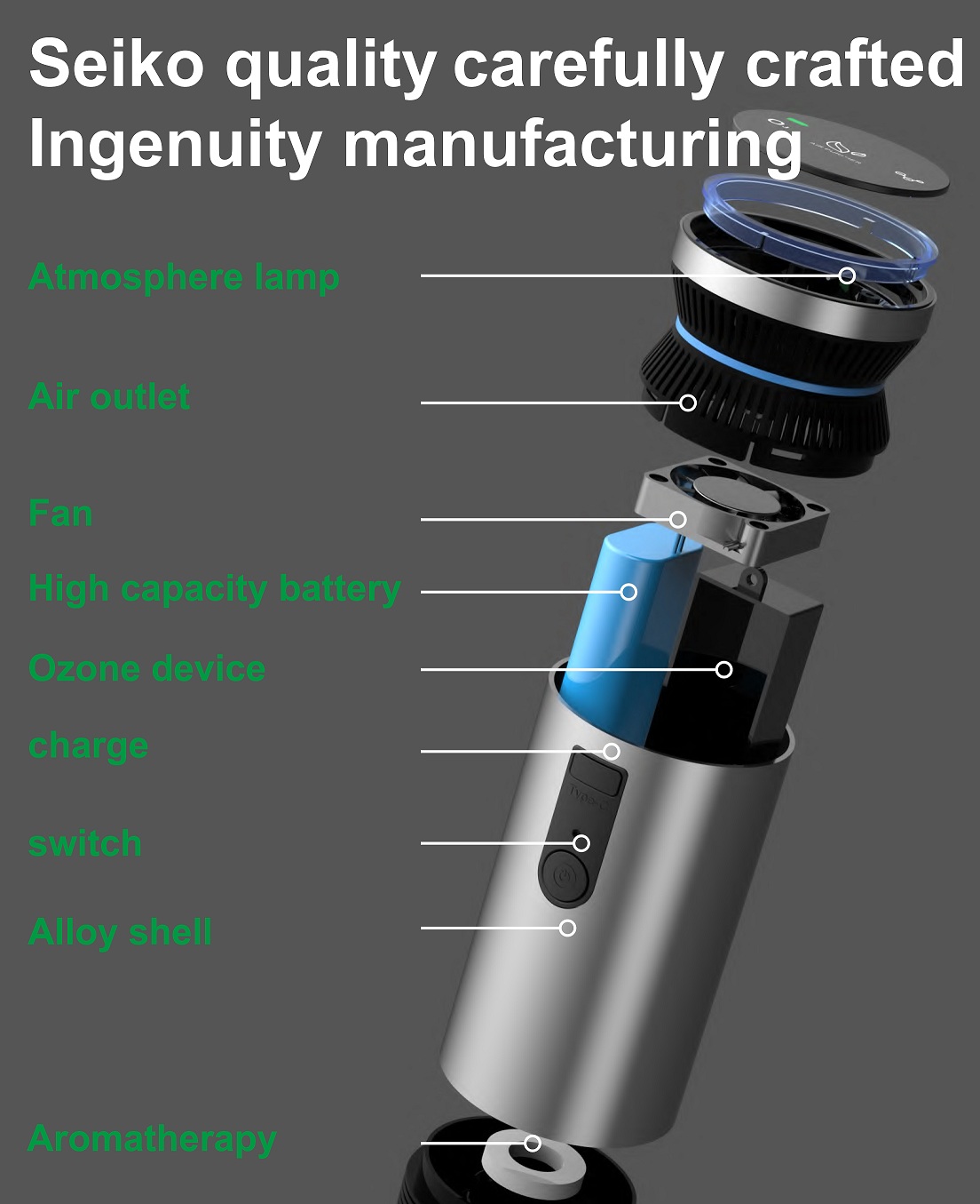 Integrated Aluminum Alloy Car Air Purifier Intelligent Control Ozone Generator Anion Technology Mini Portable Air Humidifier