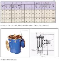 Buy cheap The bronze sea water filter for ship CB682-78 product