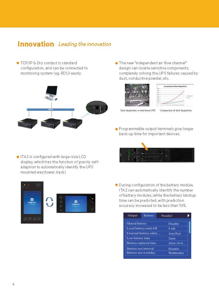 Original Vertiv Liebert ITA2 1KVA 3KVA Online UPS with Double Conversion Technology