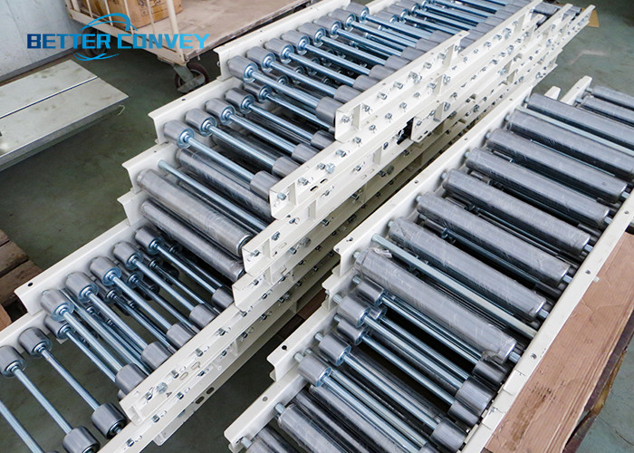 Gravity Roller Conveyor Systems