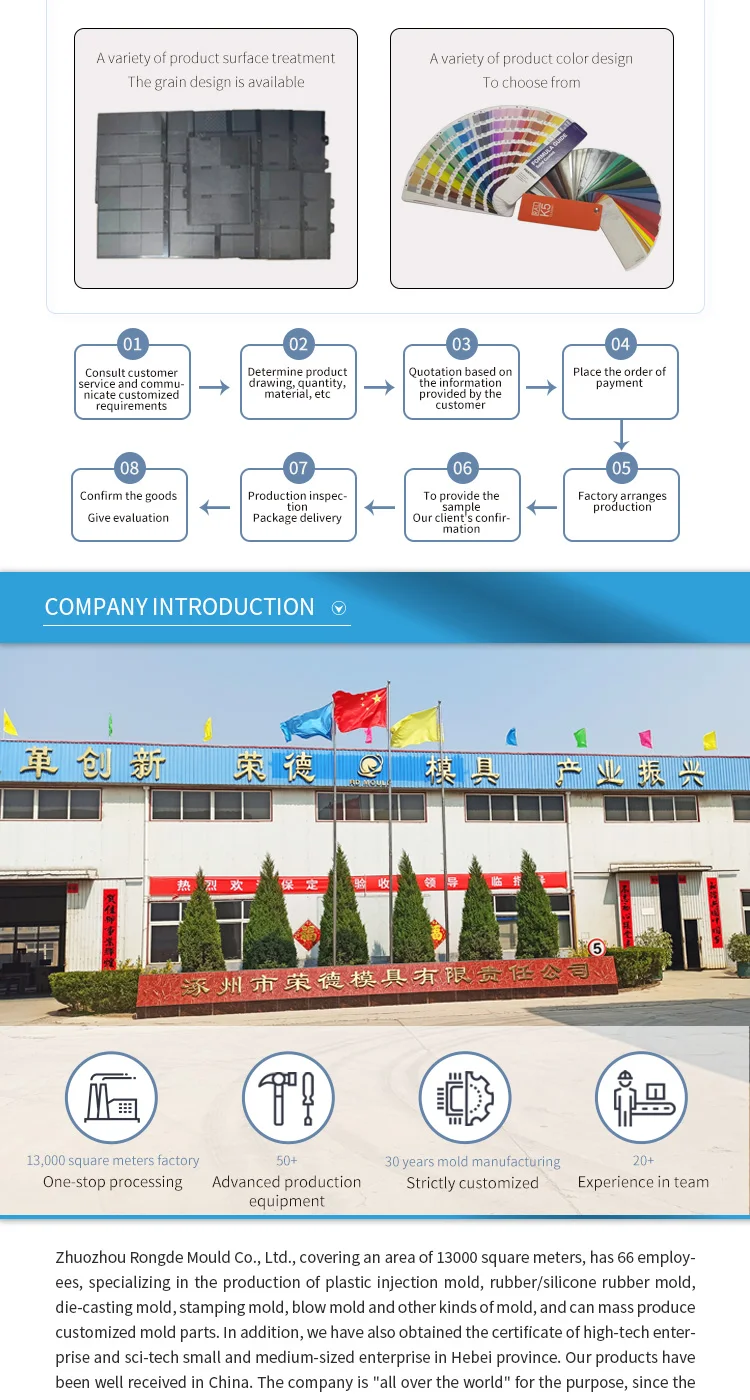 ABS PP PC PANYLON TPU Parts Customized by Professional Plastic Injection Molding in Various Colors