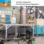 Pollution Control System Environmental Protection Equipment Furnace Burner Zinc