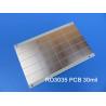 Buy cheap 30mil Double Sided RO3035 RF PCB Board Ceramic PTFE Composite from wholesalers