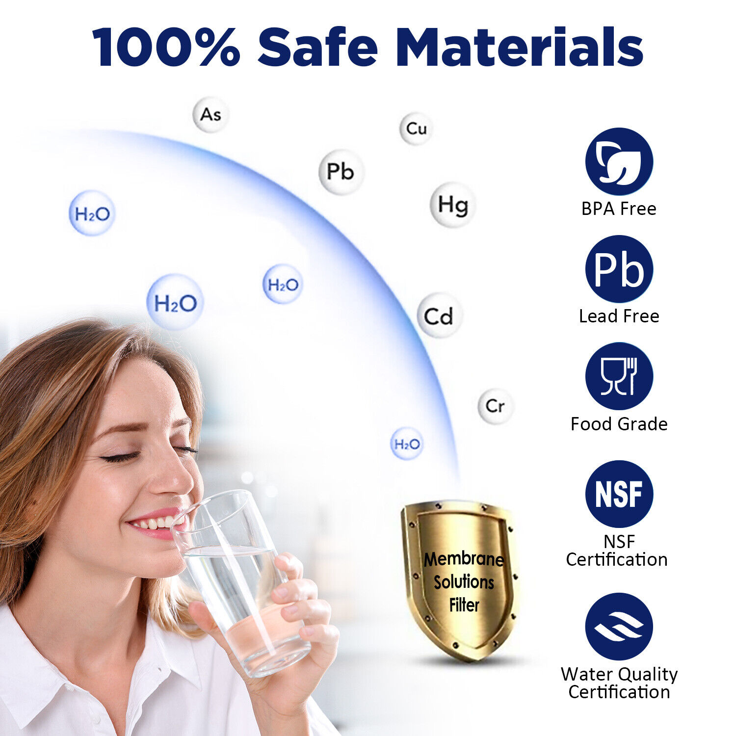 Water Sediment Filter Cartridge 10"x2.5" 25-Pack for Manufacturing Plant Weight KG 1 kg
