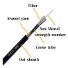 Buy cheap 24 48 72 96 144 Core Single Mode G652D G657A1GYFTY Fiber Optic Cable Outdoor Aerial Fiber Cable With FRP Wholesale Price from wholesalers