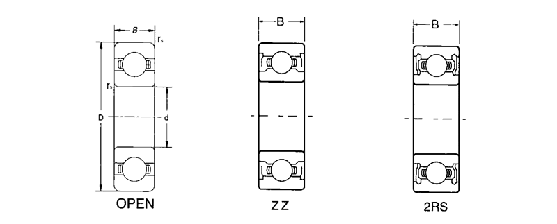 MR104 MR104ZZ Miniature Bearing Size Chart Deep Groove Design for Advanced Performance